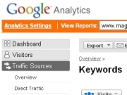 Google Analytics