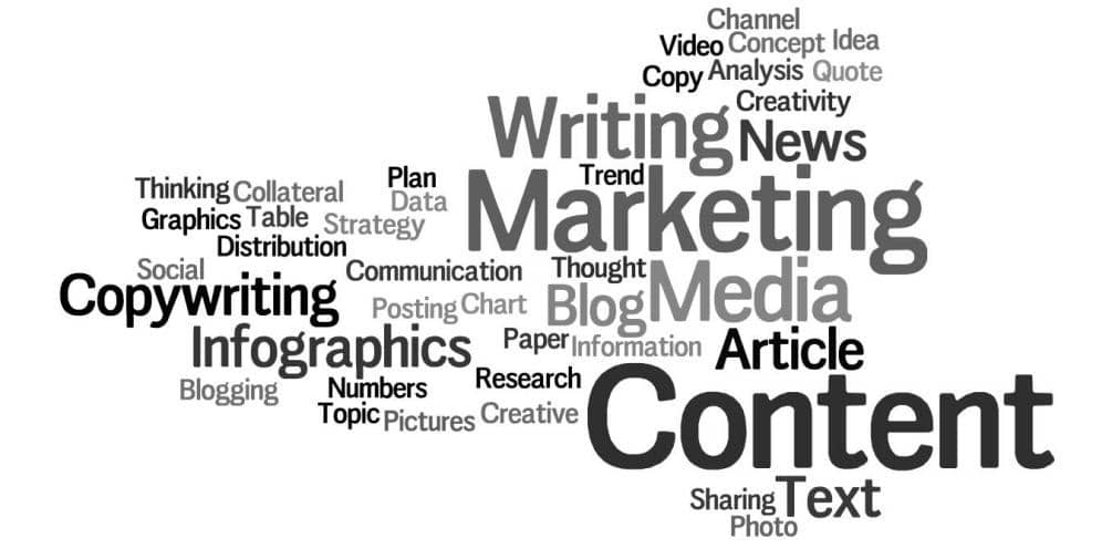 Topic means. Blog article. Content meaning. Contented meaning. Topics pictures.