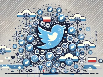 buy twitter followers polland
