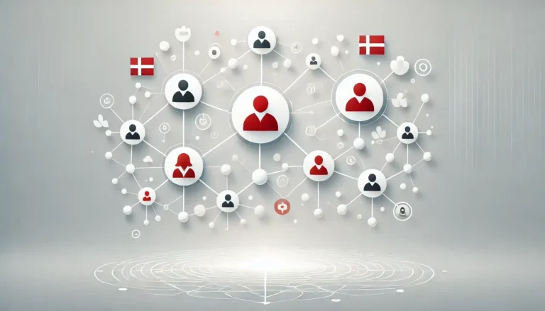 buy Facebook followers Denmark now