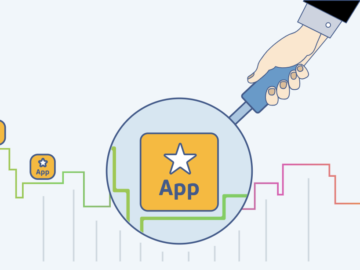 The Seasonal ASO Cycle