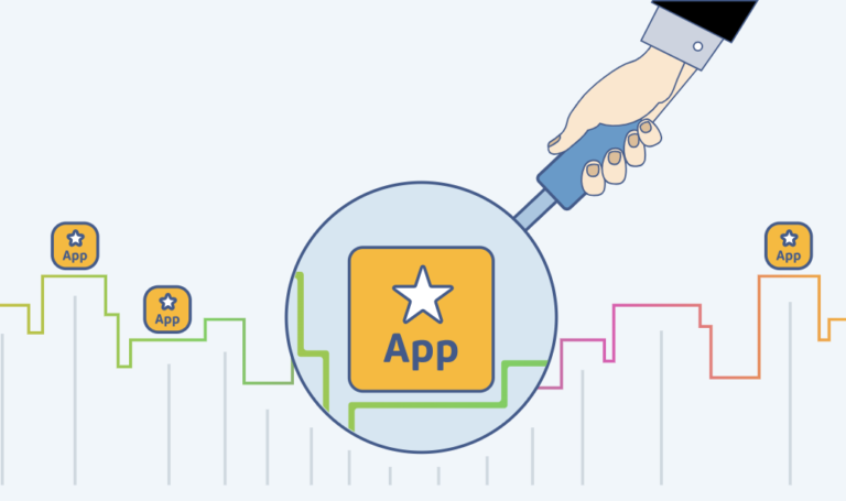 The Seasonal ASO Cycle