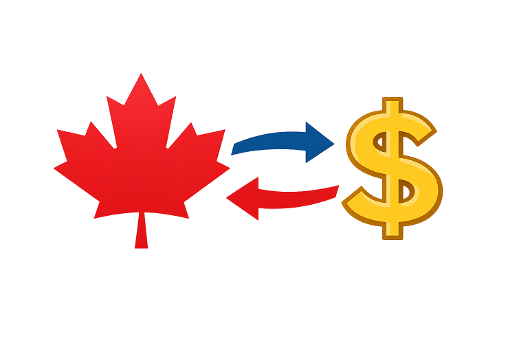 Hedged and Unhedged Options