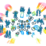 Social Media Management Model