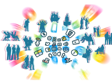 Social Media Management Model