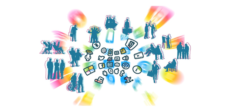 Social Media Management Model