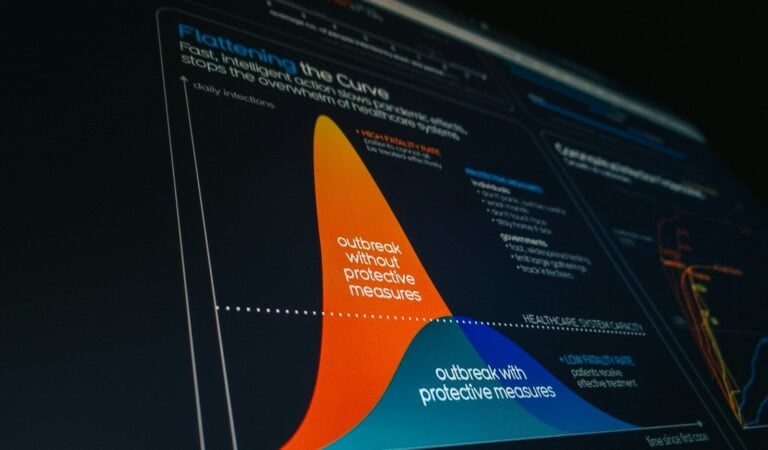 How Predictive Search Analytics Is Changing the Way Agencies Build Long-Term Content Strategies