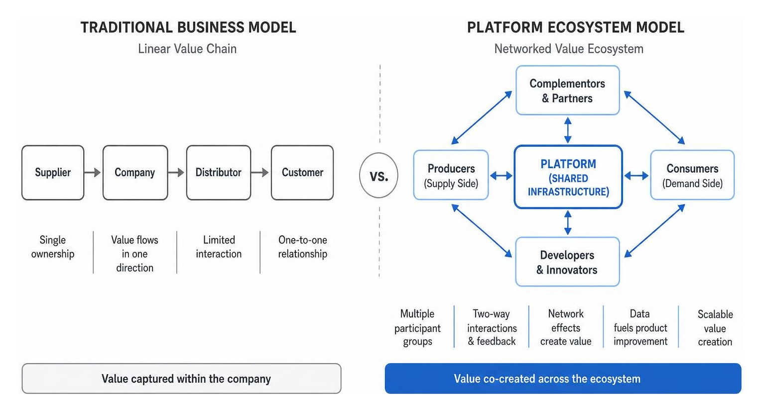 Scaling Your Brand: Digital Strategy, Software Development, and Reputation Management 7 8f7448a7b6bc40ca819b9ecb86ac07d3